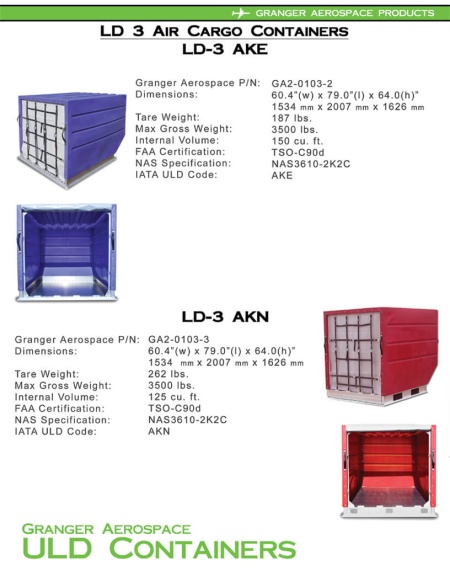 LD 3 Air Cargo Container Information